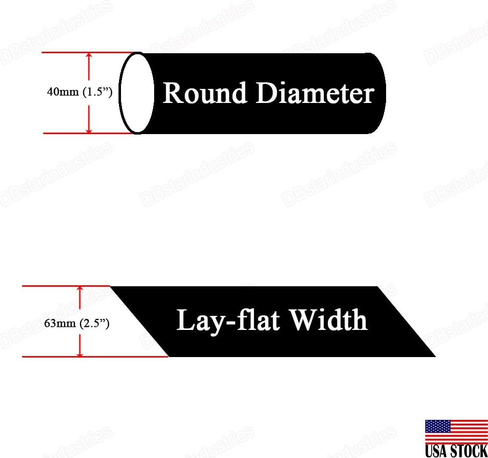 DOUBLESTAR 4 Feet I.D Polyolefin 2:1 Heat Shrink Tubing 20mm 25mm 30mm 35mm 40 mm 50mm (40mm(1.5in))