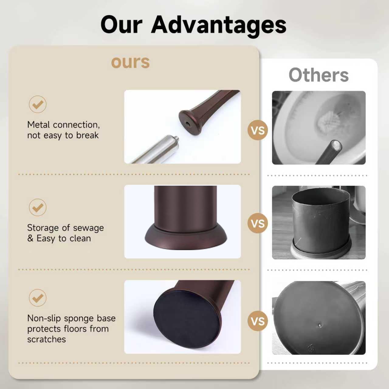 Bronze Toilet Brush and Holder,Extra Long Handled Toilet Brush for Bathroom,Stainless Steel Heavy Duty Toilet Bowl Brush,Deep Cleaning Modern Toilet Cleaner Brush -Space Saving, Covered Brush, Durable