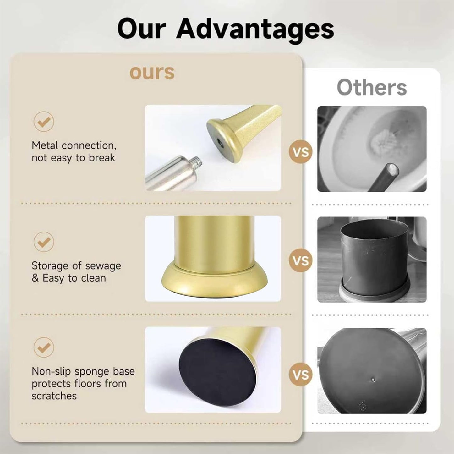 Gold Toilet Brush and Holder,Extra Long Handled Toilet Brush for Bathroom,Stainless Steel Heavy Duty Toilet Bowl Brush,Deep Cleaning Modern Toilet Cleaner Brush -Space Saving, Covered Brush, Durable