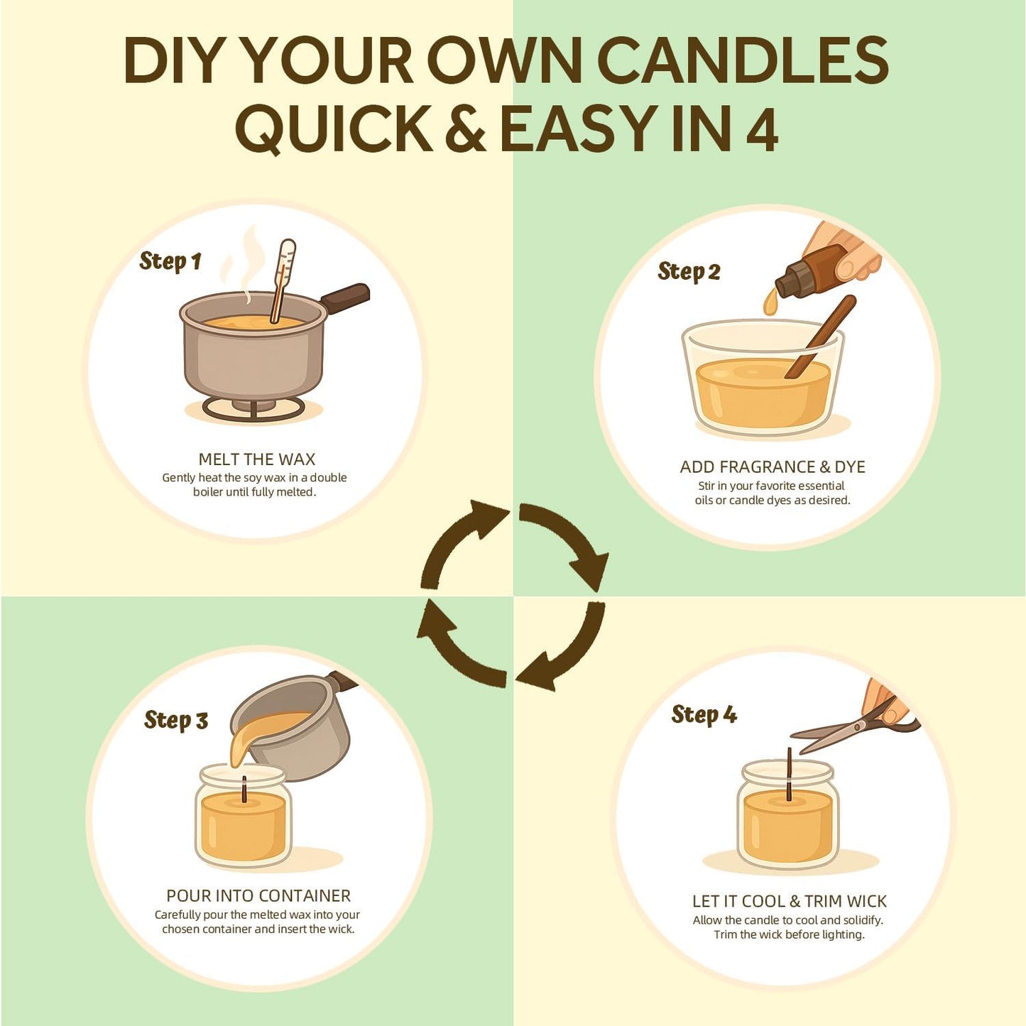 NORVENCE Soy Wax for Candle Making, Natural Soy Wax Flakes 20lb, Premium Candle Wax for DIY Candle Crafting