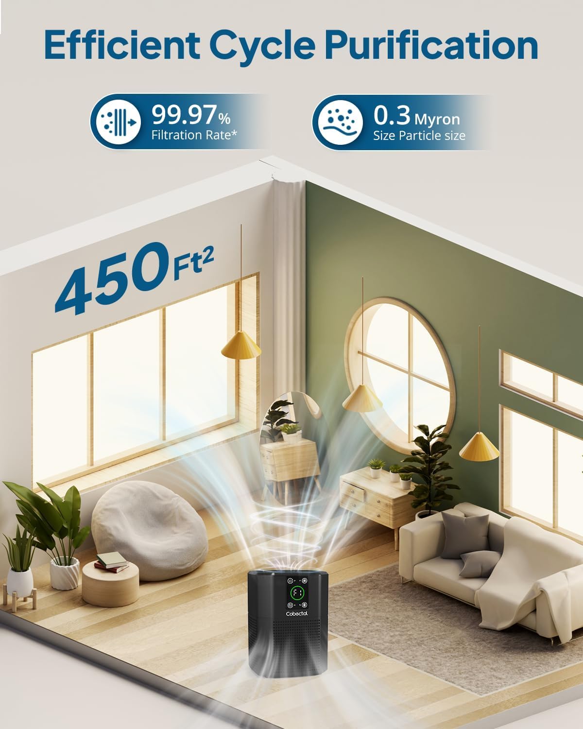 2 Pack Air Purifier for Bedroom Home, Cobectal Room Air Cleaner with 3-in-1 Filter, Aroma Function & Sleep Mode, Timer Setting, Desktop Small Air Purifier for Office, Dorm, Hotel, RVs (Black)