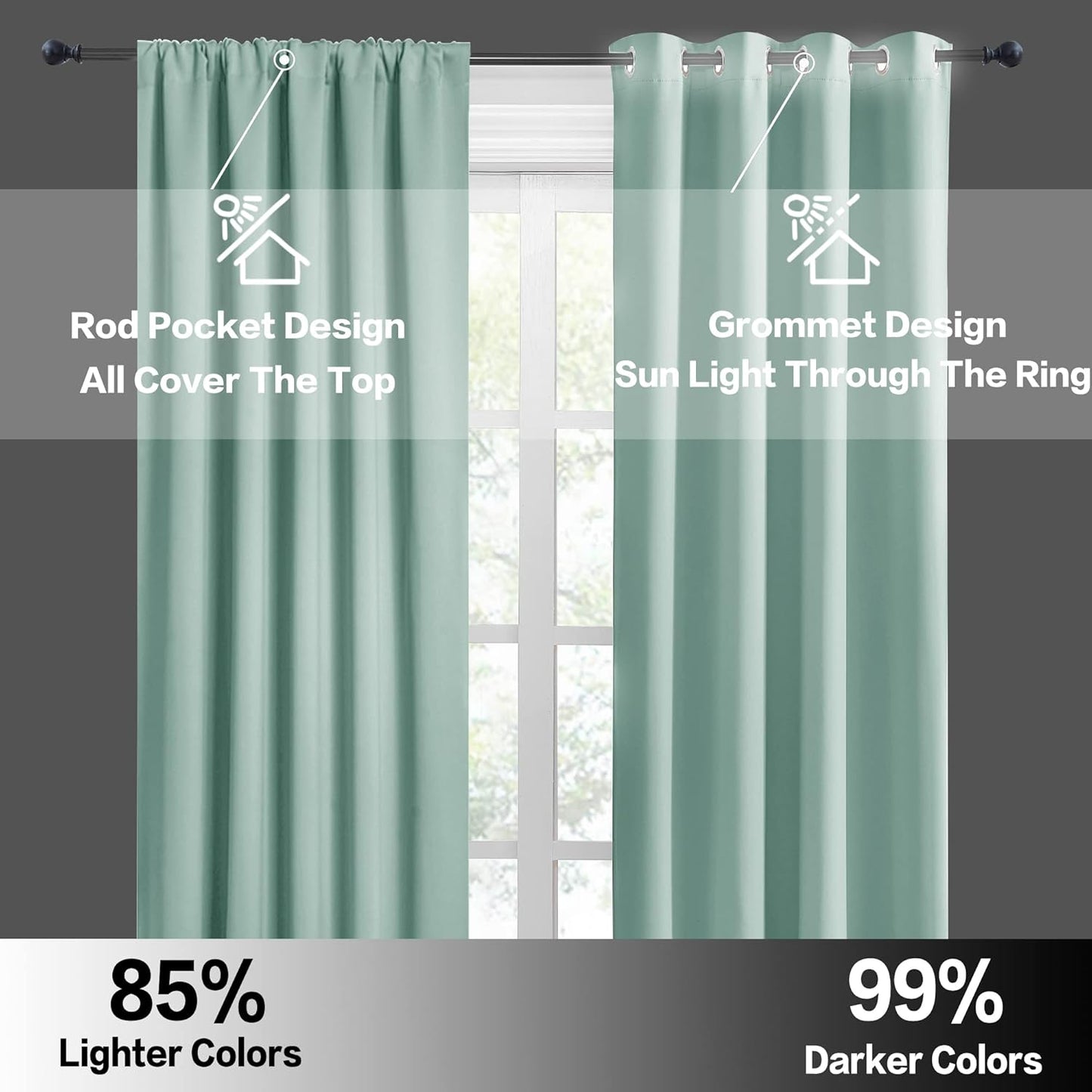 RYB HOME Bathroom Window Curtains - Super Soft Blackout Privacy Curtains for Baby Nursery Bedroom Basement Garege Workshop Kitchen Dining Living Room, W 29 x L 30, Aqua, 2 Pcs