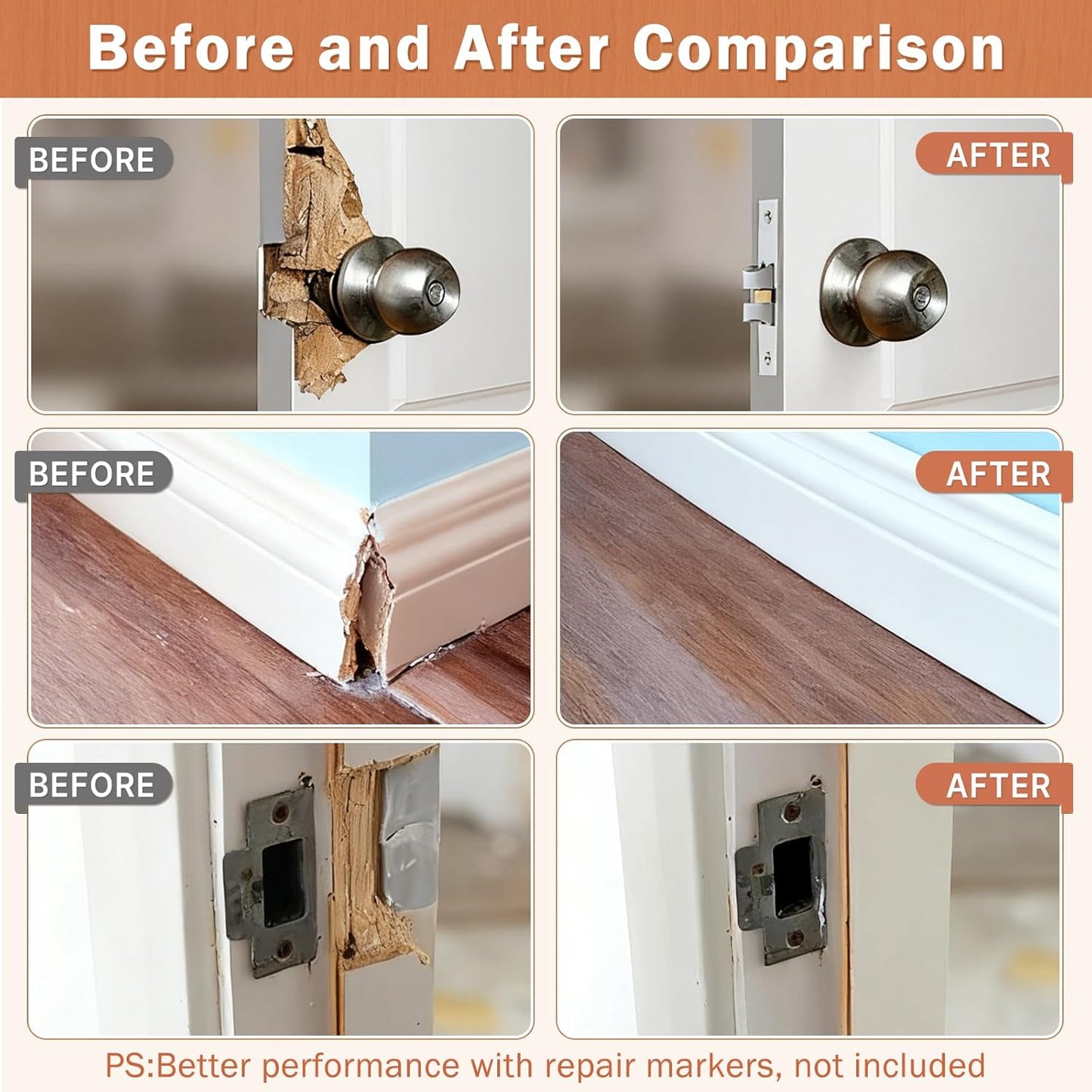 SEISSO Epoxy Putty Filler for Door Frame Repair, 200g/7.05 Oz Fast Repair AB Epoxy Putty, Wood Repair Putty for Cracks, Holes, Wooden Furniture, Cabinets & Composite Panels, Paintable & Stainable