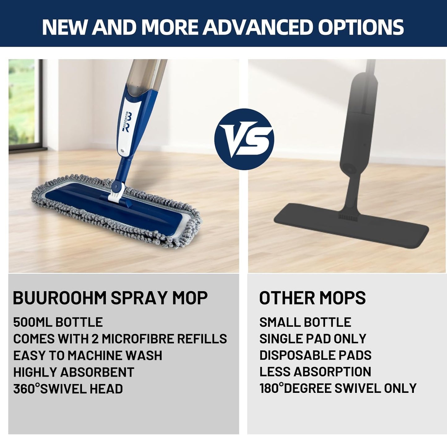 Spray Mop for Floor Cleaning with 360° Rotation - Multi-Surface Floor Cleaner for Wet/Dry Mopping, Lightweight Handle for Kitchen,Bathroom,Hardwood&Tile Floors