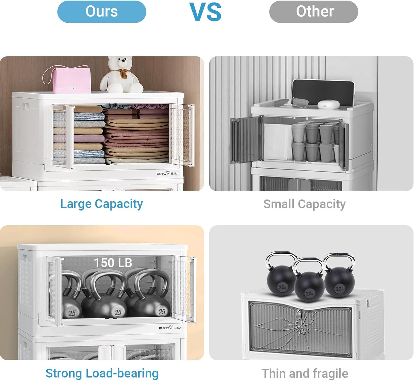 BROVIEW 120Gal Stackable Storage Bins with Lids & Wheels, 480Qt Plastic Collapsible Closet Organizer and Storage Drawers, Storage Boxes Cabinets for Home, Office, 6 Pack, White