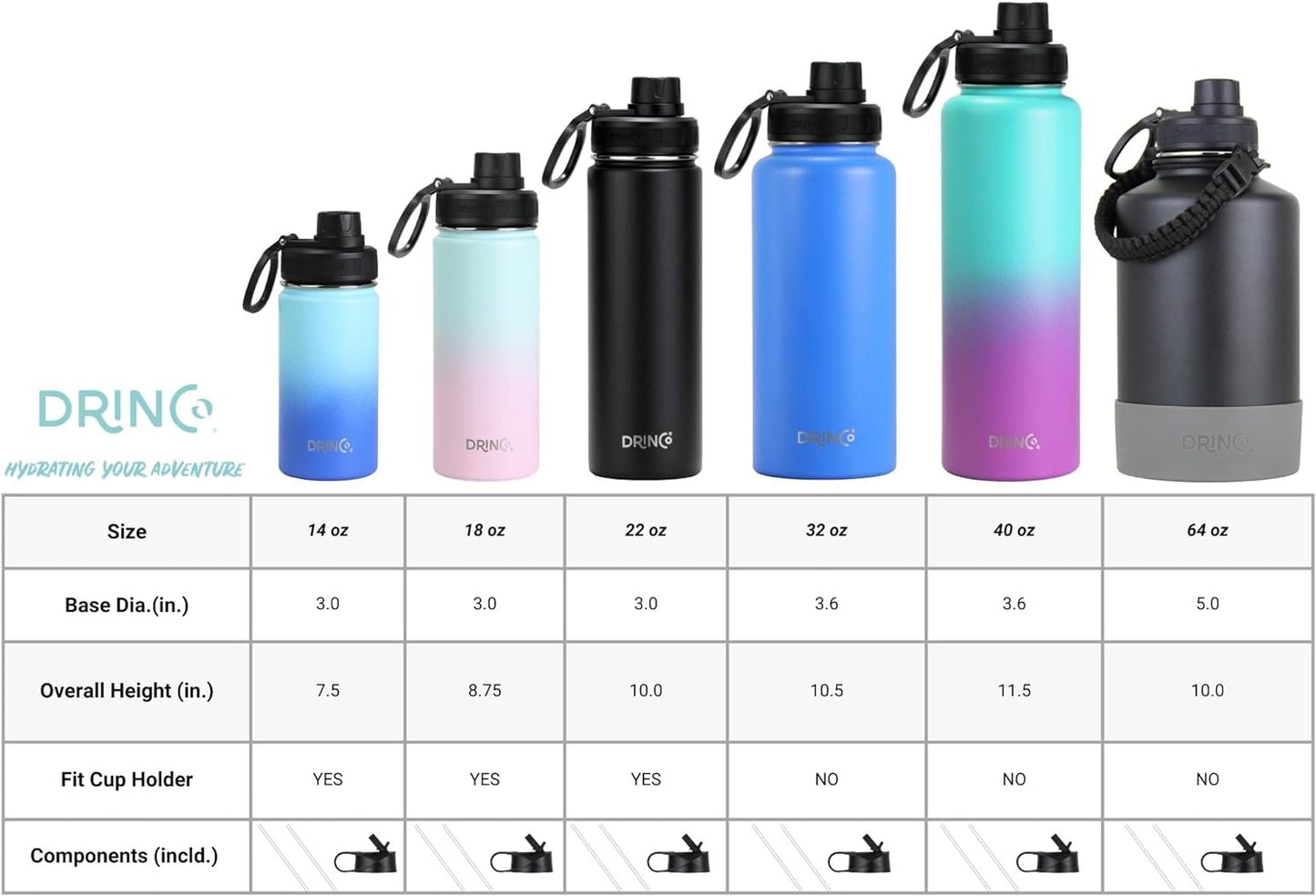 DRINCO Stainless Steel Water Bottle Spout Lid Vacuum Insulated Double Wall Water Bottle Wide Mouth (40oz 32oz 22oz 18oz 14oz) Leak Proof Keeps Cold or Hot (14 oz, 14oz Royal Blue)