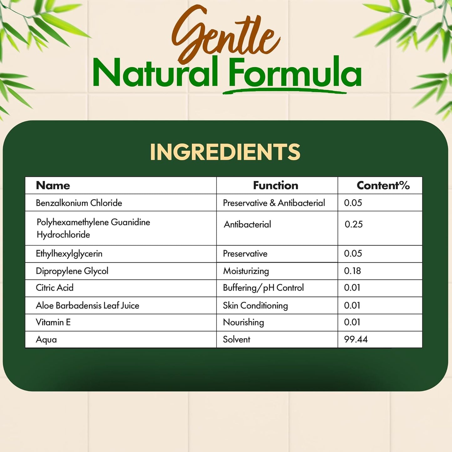 Weemium Bamboo Wipes – Pack of 4 (240 XL Flushable Wipes) – Organic, Tree-Free, FSC Certified & Septic Safe – 99% Water, Unscented & Sensitive Skin Safe – Biodegradable, Compostable & Eco Friendly