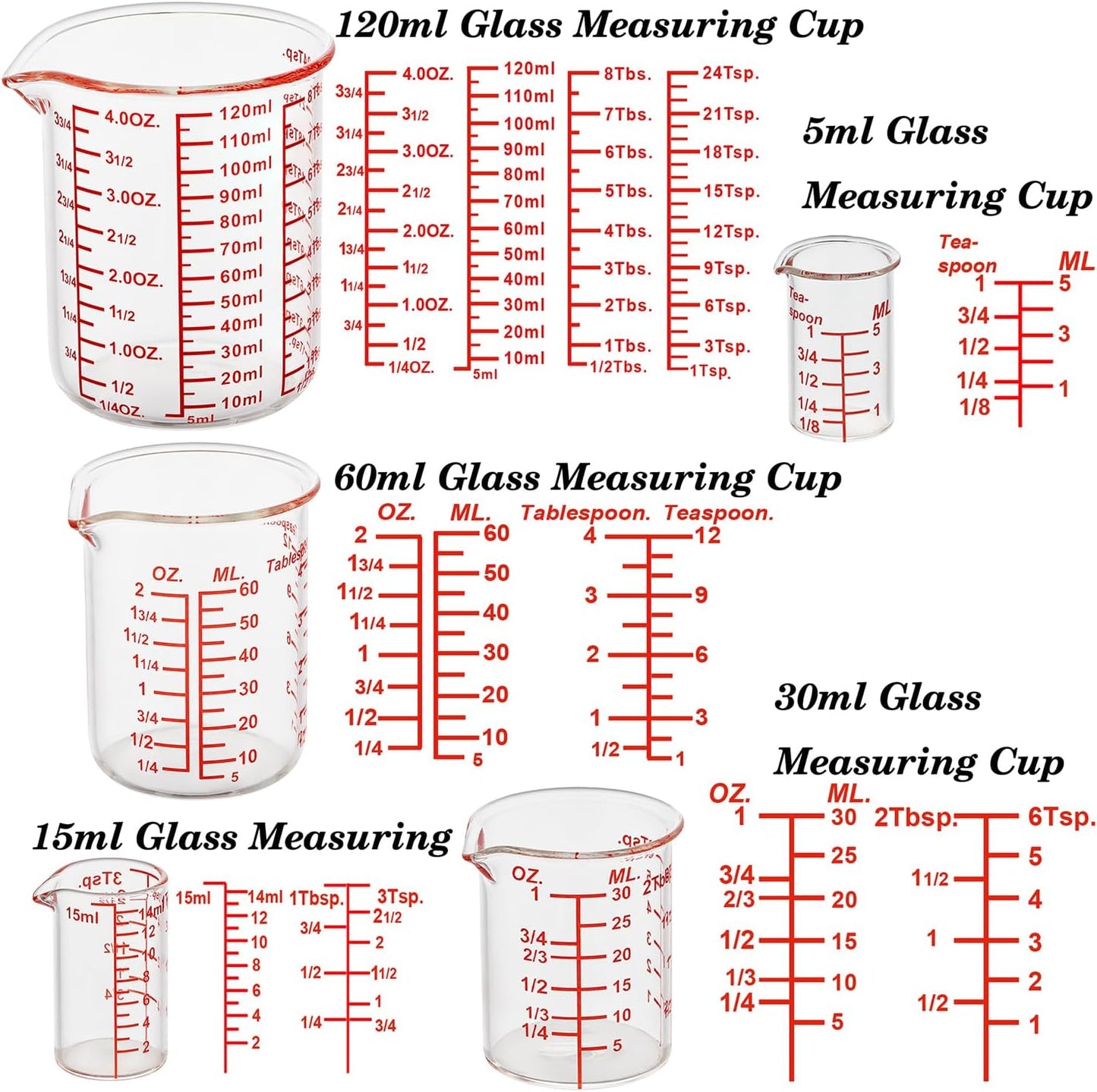 Ackers 7-Piece Glass Measuring Cup Set, Borosilicate Beaker Style Nesting Liquid Measuring Cups