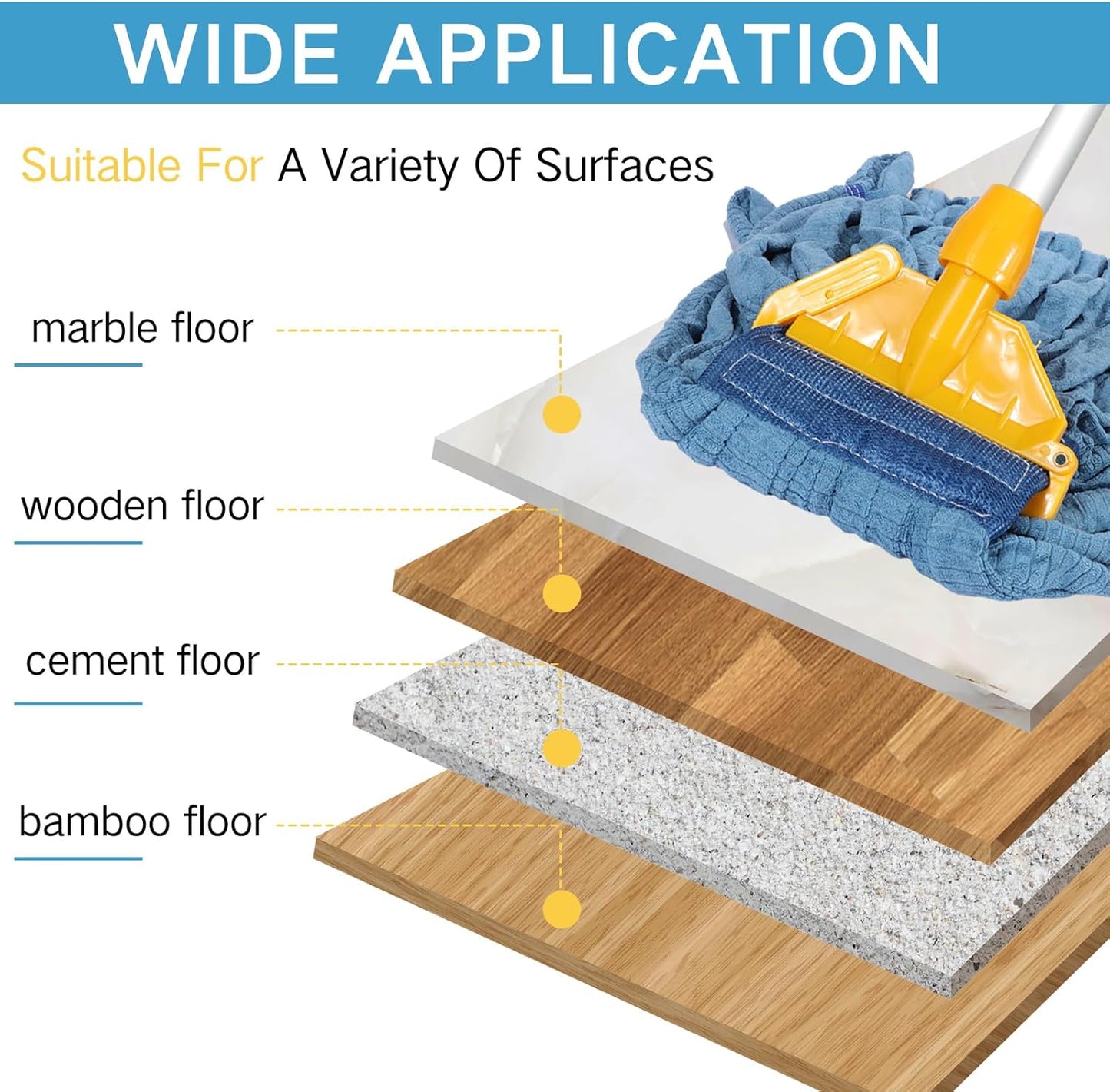 Lallisa 10 Pcs Commercial Mop Head Replacement Tube Microfiber Mop Heads for Floor Cleaning Industrial Mop Heads Looped End Wet Mop Head Refill for Home Commercial Industrial Use (Blue,14 oz)