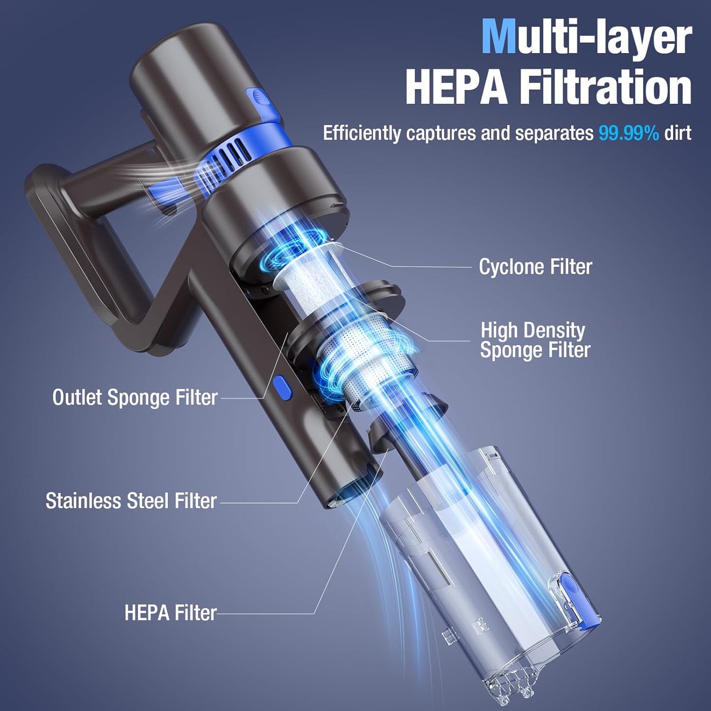 Cordless Vacuum Cleaner, 550W 45KPA 50Min Vacuum Cleaners for Home, Self-Standing Stick Vacuum with Touch Screen, 3 Power Modes, Rechargeable Battery, Handheld Vacuum for Pet Hair/Carpet/Floor