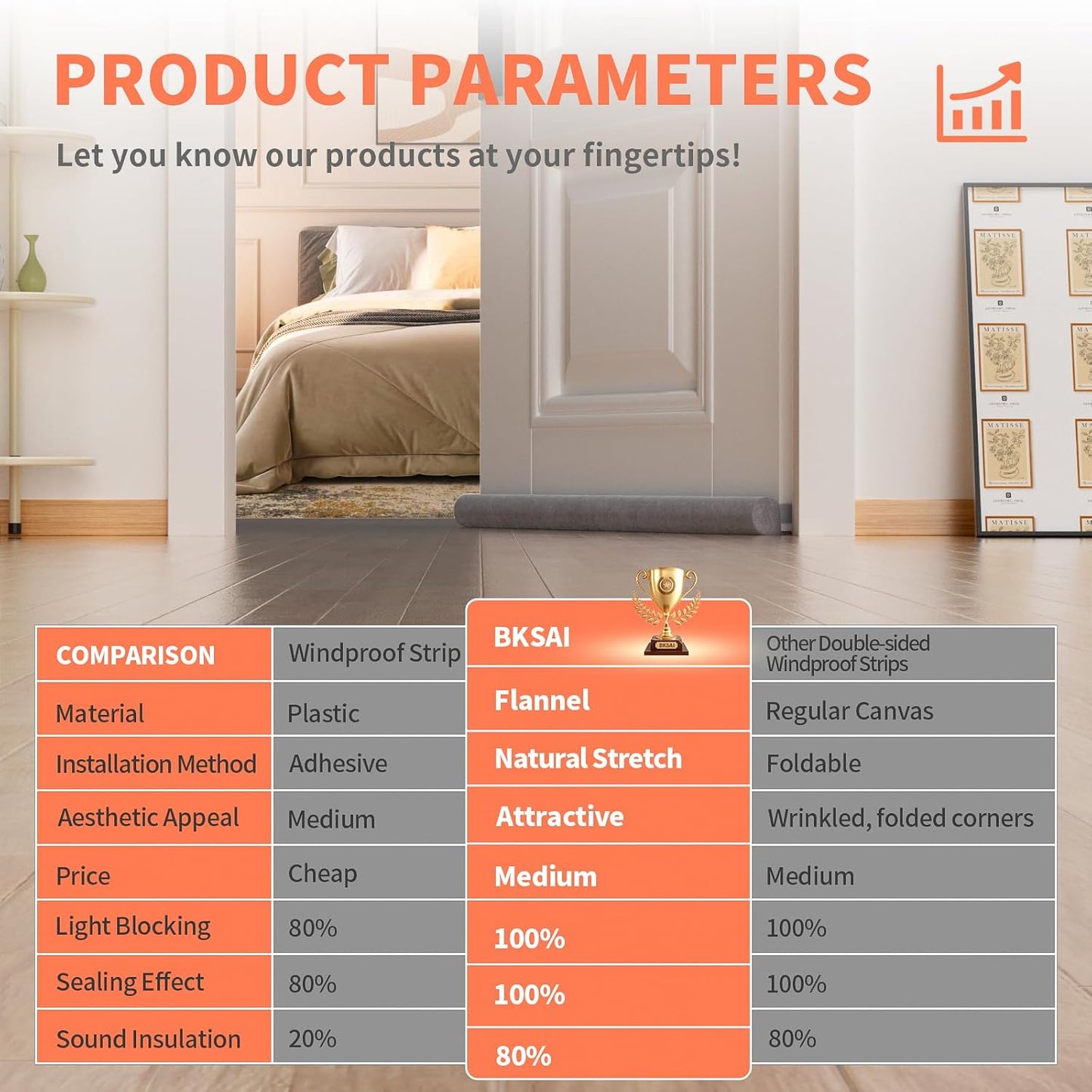Door Draft Stopper for Bottom of Door, Under Door Gap Filler/Seal for Big Gap, No Folding Required, Flexible Installation Door Sweep soundproofing Strip for Home & Apartment, 28-32in, Grey