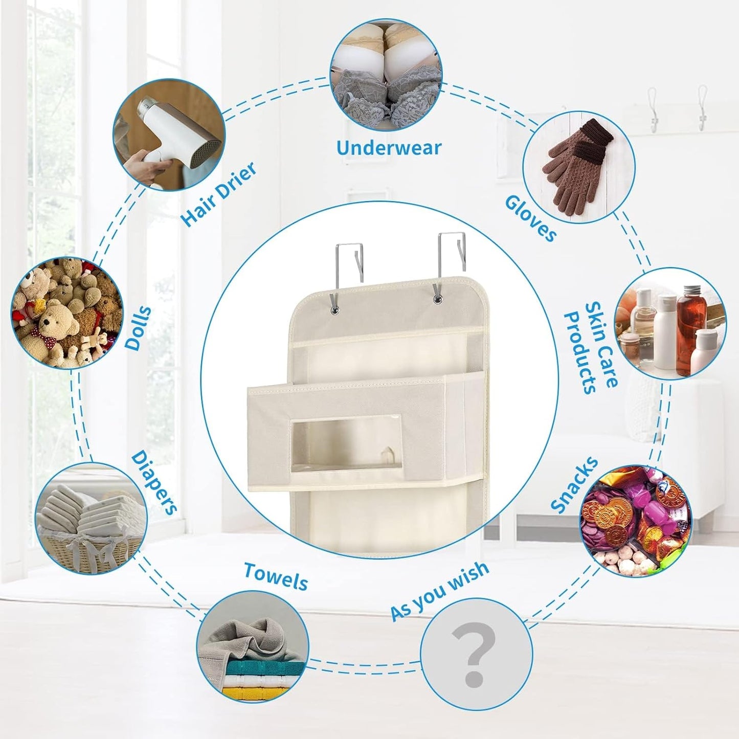 5-Shelf Over The Door Hanging Organizer with 2 Metal Hooks,5 Pocket Over The Door Wall Mount Storage with Clear Windows for Baby Nursery Bathroom Closet,Bedroom,Dorm(Beige-2 Pack)