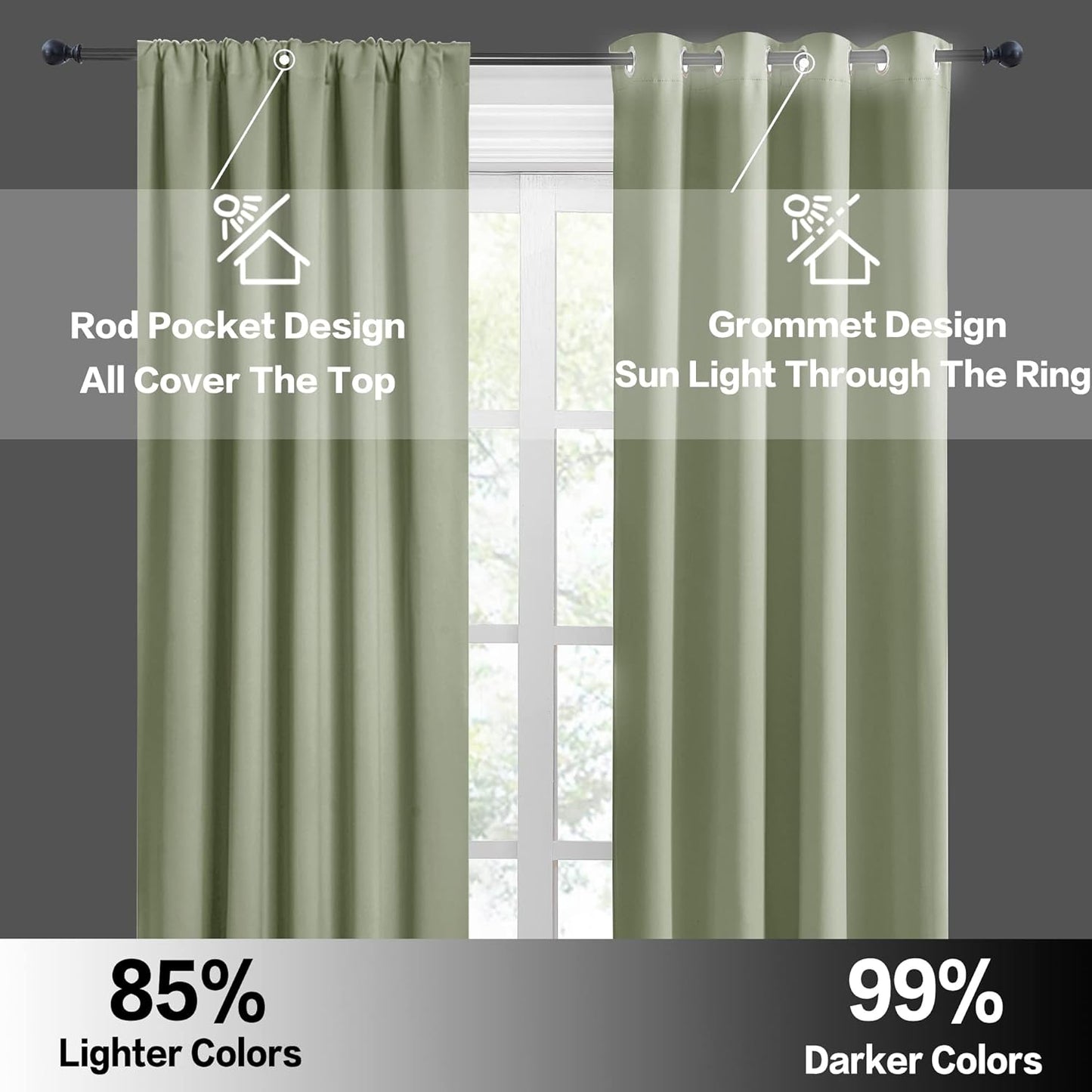 RYB HOME Small Window Curtains Blackout - Privacy Energy Saving Insulating Curtains Blinds for Bedroom Bathroom Basement Kids Nursery Kitchen, W 34 x L 48 inches, Sage Green, 2 Panels