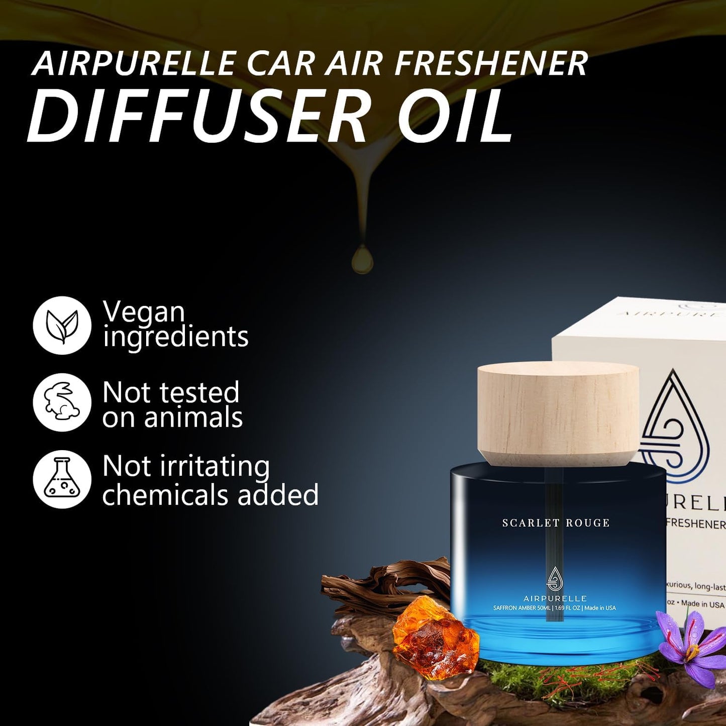 Car Air Freshener for Men & Women – Long-Lasting Saffron Amber Essential Oil Diffuser for Car Cup Holder – 50ML (1.7 FL OZ) Car Scent Diffuser, Inspired by Perfume – Made in USA
