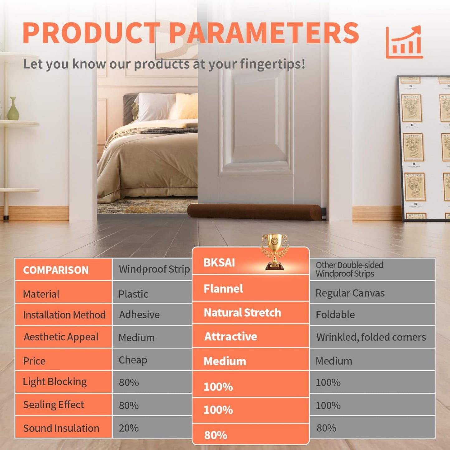 Upgraded Door Draft Stopper for Bottom of Door, Under Door Gap Filler for Big Gap, No Folding Required, Flexible Installation Door Sweep soundproofing Strip for Home & Apartment, 28-32in, Brown