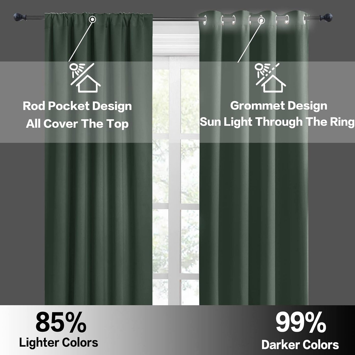 RYB HOME Room Darkening Curtains 84 inches Length 2 Panels Set, Extra Wide Privacy Assured Blackout Window Covers Thermal Insulated Rod Pocket Drapes for Living Room, 70 x 84 inch, Dark Green