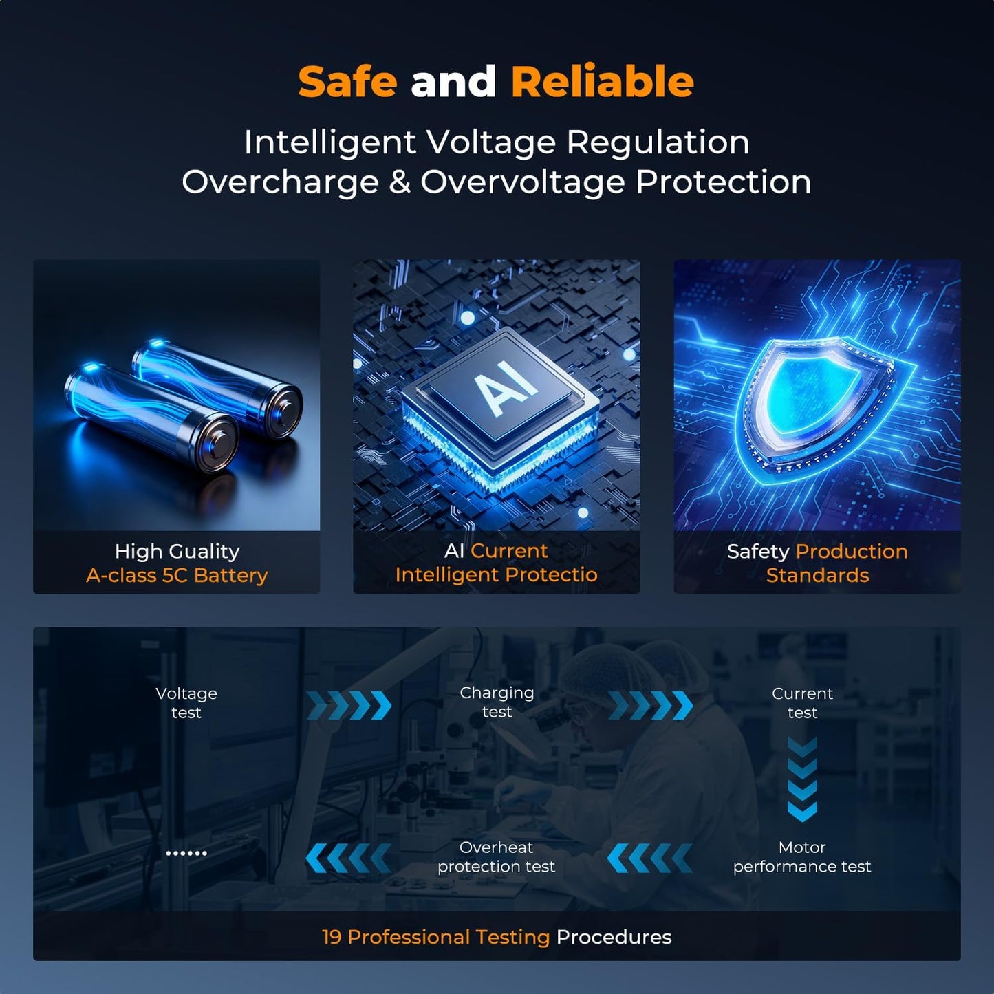 K&F Concept Compressed Air Duster, 3 Gear Adjustable 110000RPM Electric Air Duster, Adjustable&Portable Air Blower for Deep Computer Clean, Keyboard, Car Dry, Home - Replace Compressed Air Cans