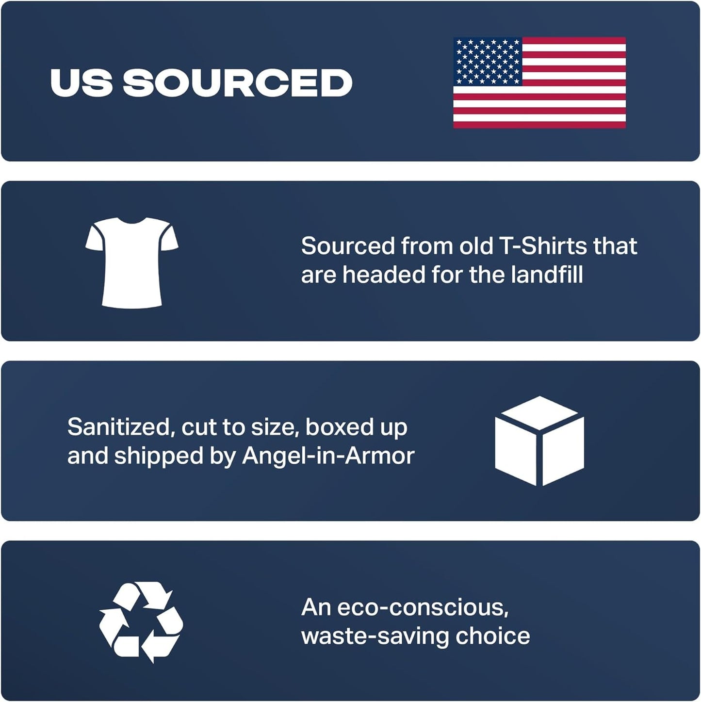 Angel-in-Armor Colored T-Shirt Rags – 50lb Bulk Box of Recycled Cotton Knit Shop Rags – Low Lint Cleaning Cloths for Mechanics, Oil Changes, Industrial and Commercial Use