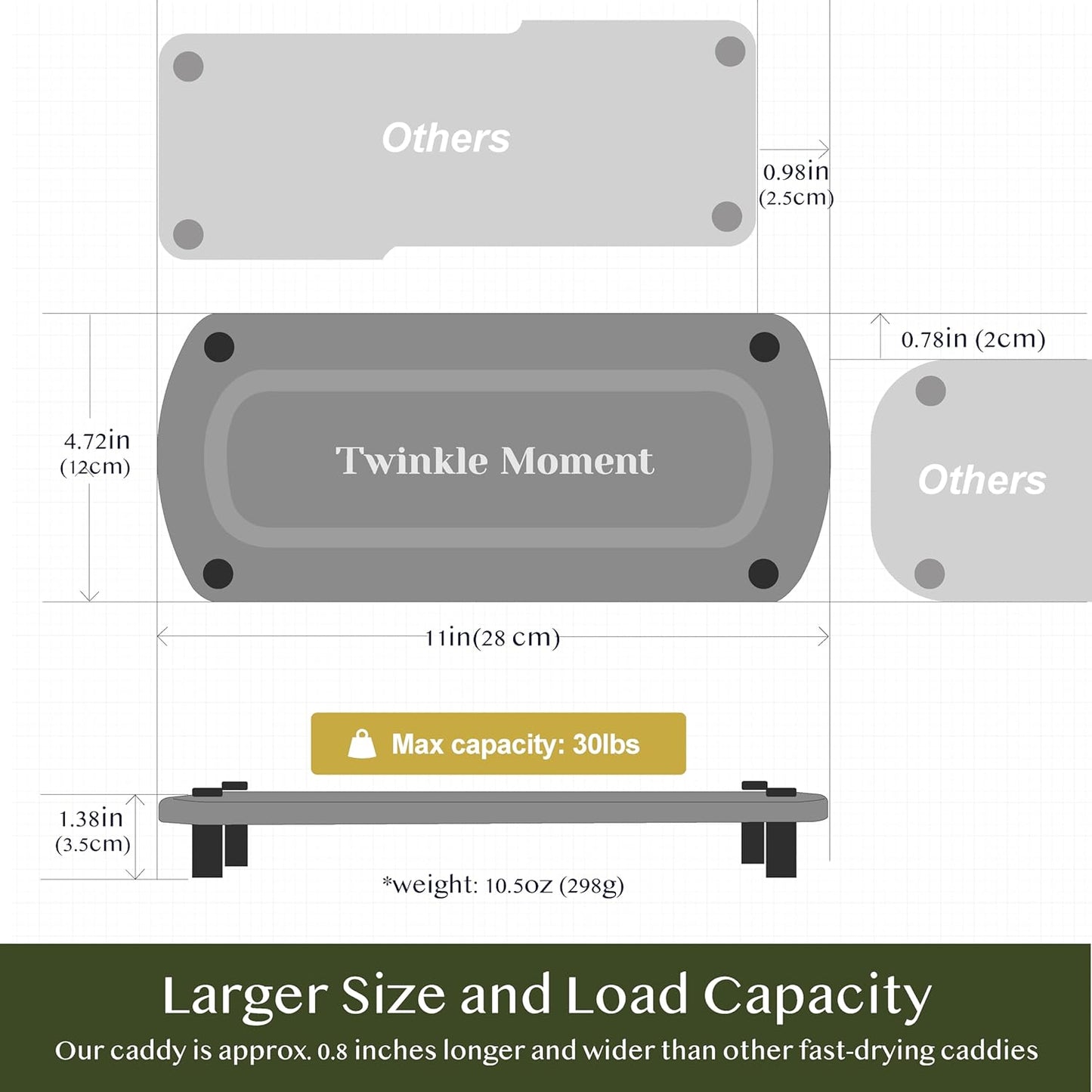2PCS Water Absorbing Stone Soap Tray for Kitchen Bathroom Sink, Quick Dry Diatomaceous Earth Drying Rack and Shower Caddy, Soap Dispenser and Sponge Holder Organizer for Countertop