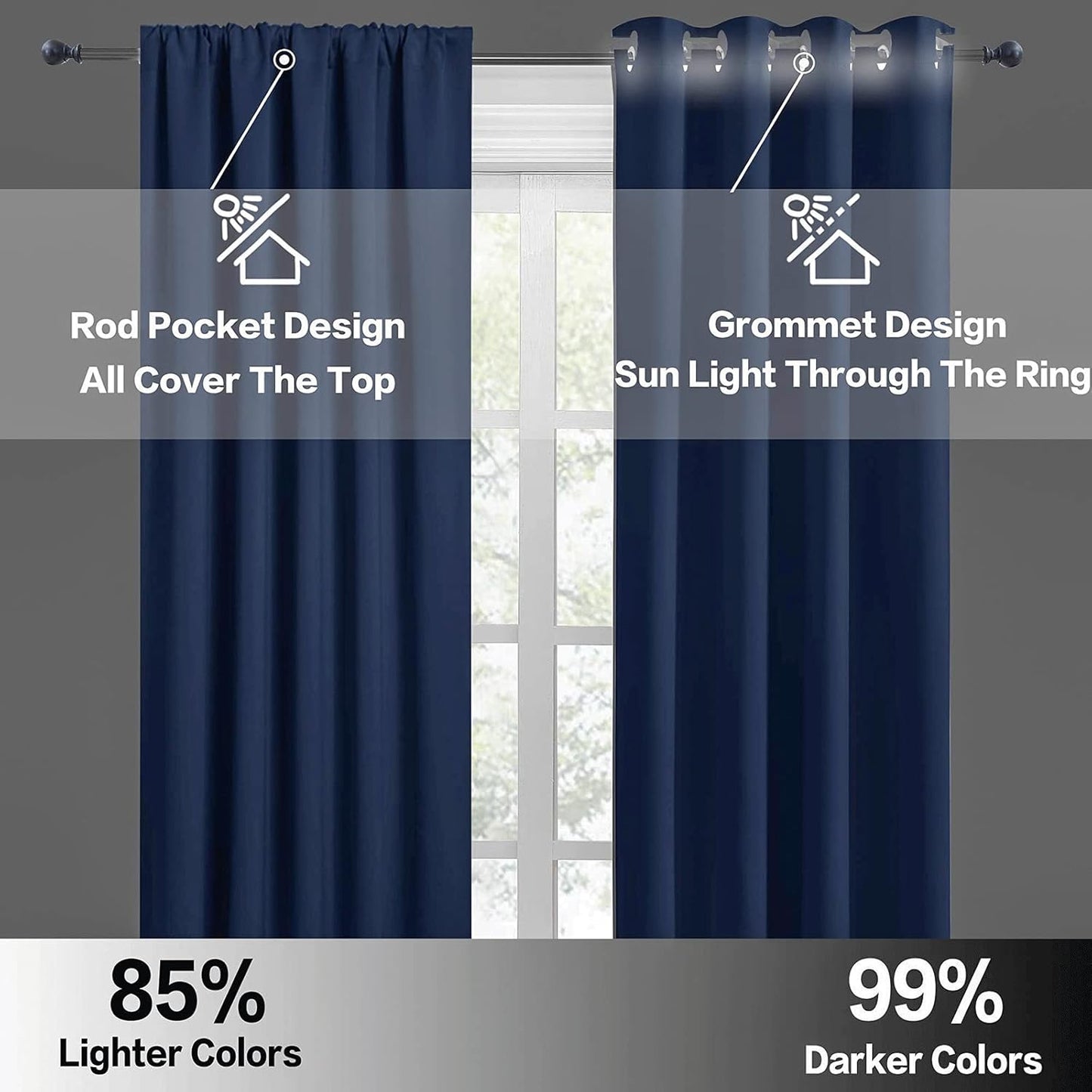 RYB HOME Half Window Curtains - Room Darkending Privacy Curtains Short Drapes for barhroom Kids Nursery Bedroom, W 29 x L 24 Each, Navy Blue, 2 Panels