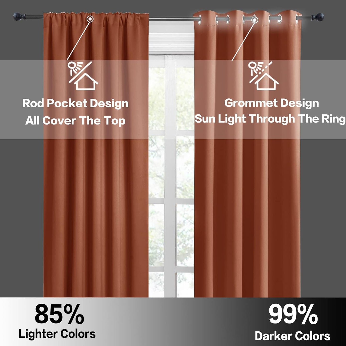 RYB HOME Orange Window Curtains 84 inches Length, Energy Efficient Rod Pocket Drapes Privacy Covers for Sliding Door Home Office, W42 x L84 inch, 2 Panels, Burnt Orange