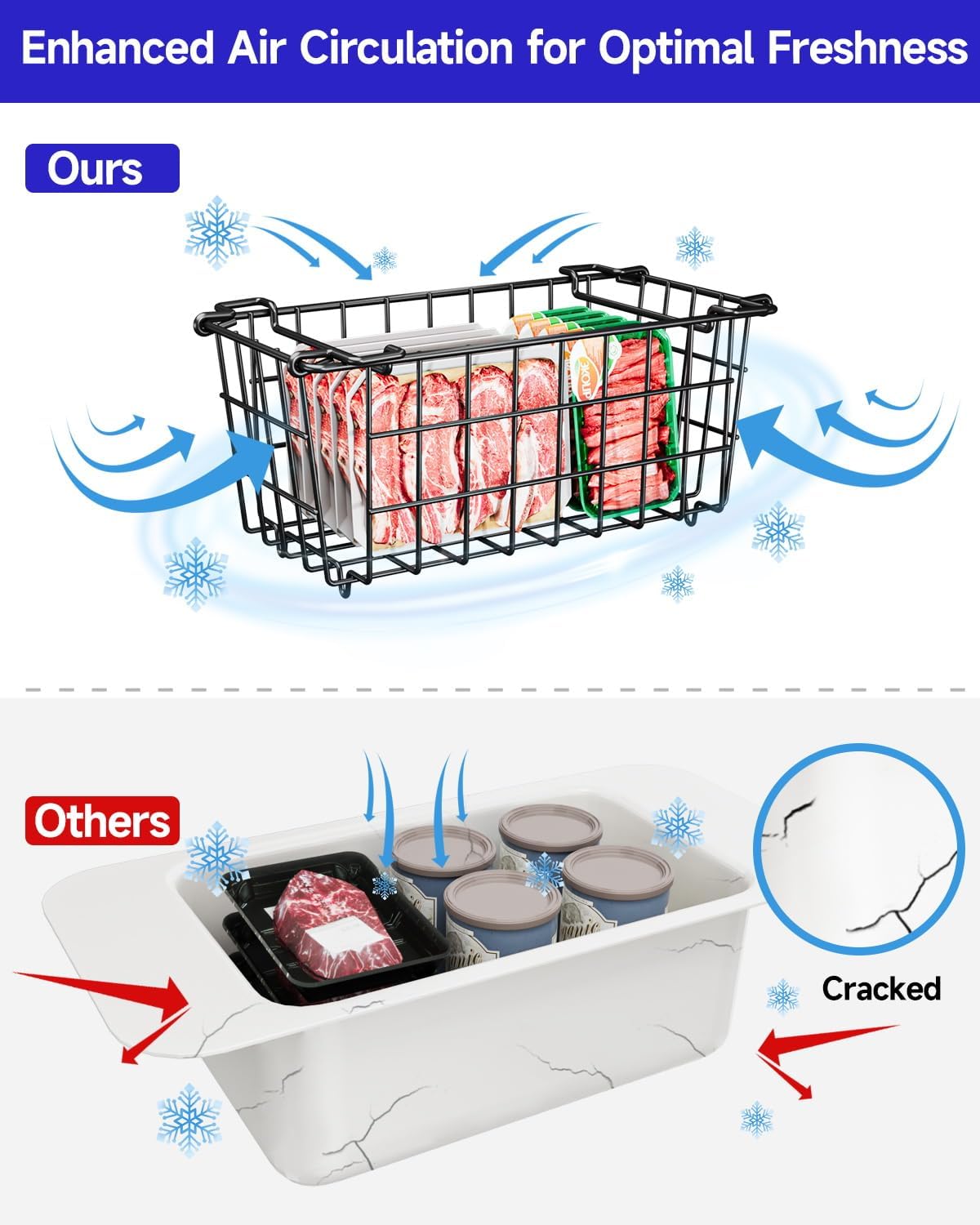 Freezer Organizer Bins - Fit 10 to 20 Cu.FT Deep Freezer, Stackable Chest Freezer Organizer Sort Frozen Food and Easily Get with Handle, 4 Pack Chest Freezer Bins, Black