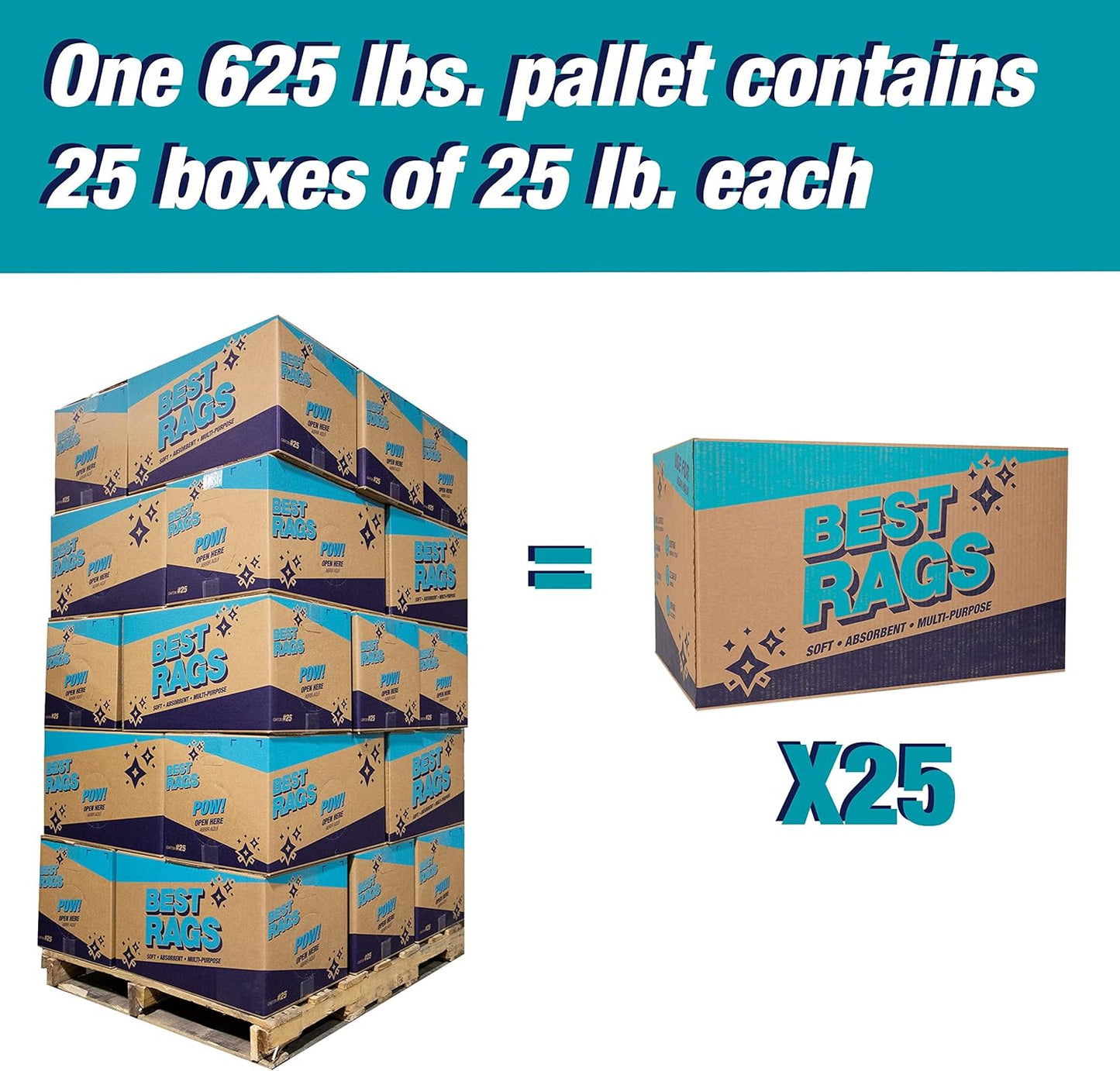 Arkwright W11 Terry Cloth Towels for Cleaning - Case of 25 - Soft Cotton Blend Washable Multi-Purpose Bar Mop, Absorbent & Quick Dry, Bulk Box of Rags for Kitchen, Auto Shop, and Garage, 25 lb, White