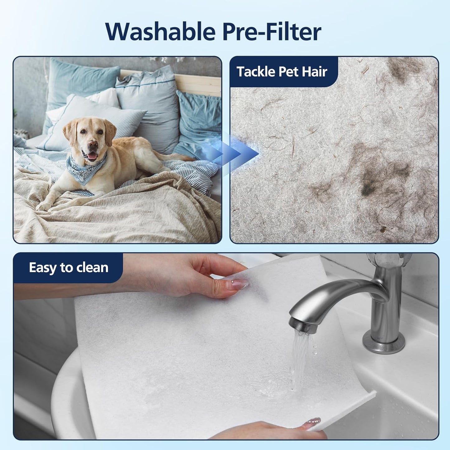 PR1 Replacement Filter for Mooka PR1 Air Purifier for Home Large Room up to 2200sq.ft, HEPA Activated Carbon, with 4Pcs Washable Filter for Pets, 2 Packs