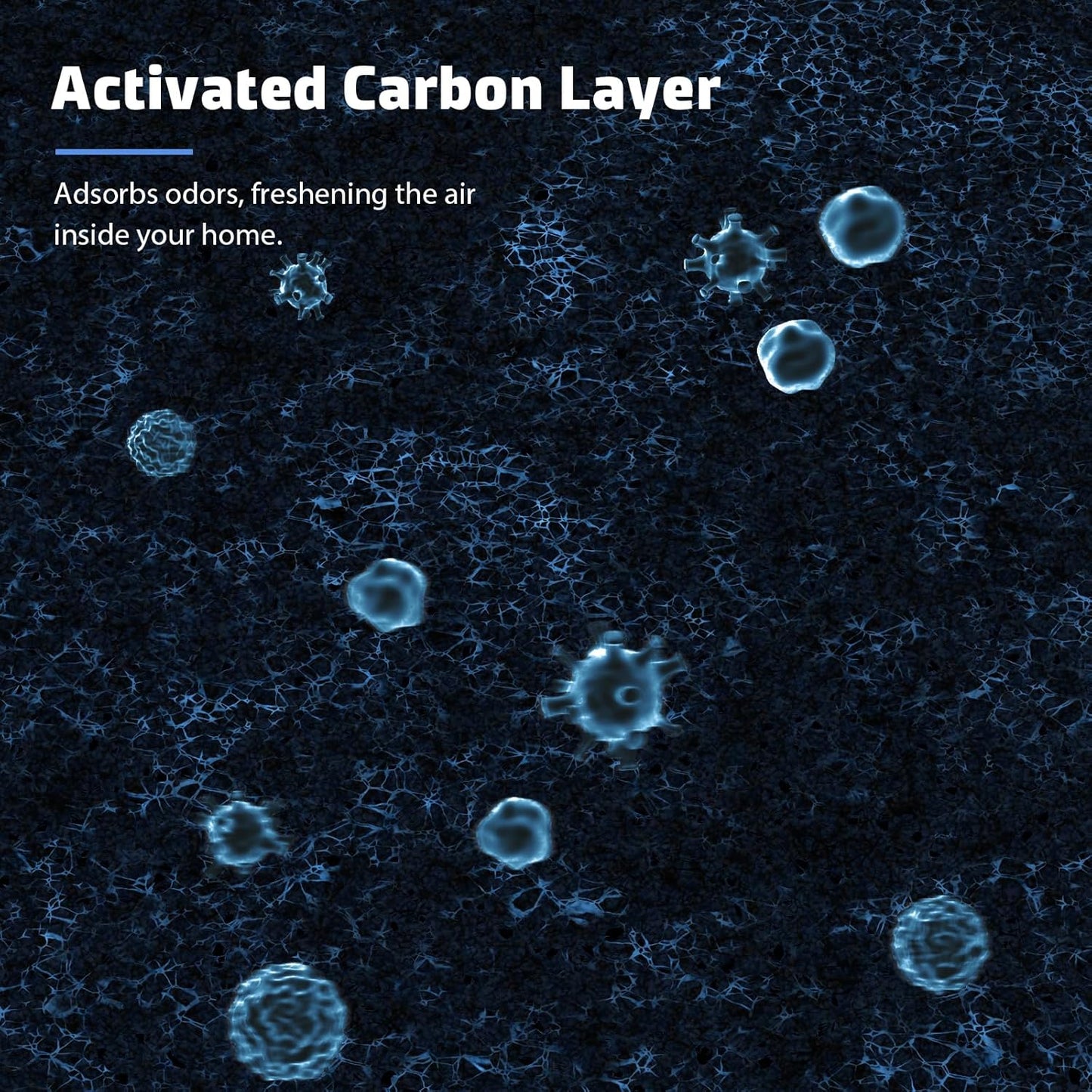 6-Pack MK04 Replacement Filter for Aroeve MK04/MG04JH Air Purifier - 4-in-1 H13 True HEPA Filter for Dust, Pet Dander, Smoke, and Pollen (Standard Version)