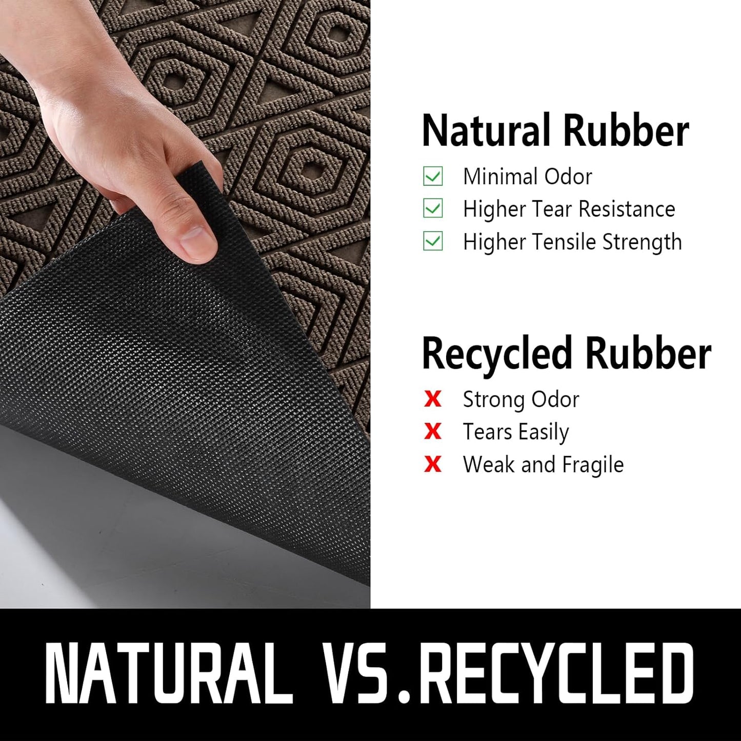 Yimobra Door Mat, Outdoor Indoor Entrance Welcome Mat, Heavy Entry Front Door Mat, Stain & Fade Resistant, Low Profile, Sturdy Rubber, Easy Clean Patio Floor Mat, Waterproof, 29.5 x 17, Brown