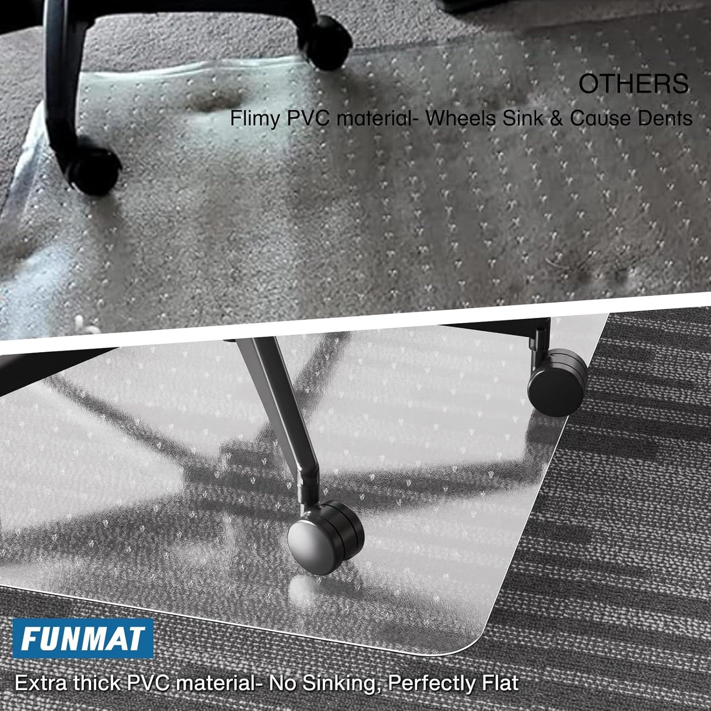 Chair Mat for Carpet, 36" x 48" Desk Chair Mat for Carpeted Floors, Non-Slip Office Vinyl Mat for Carpet with Studded, Easy Glide Heavy Duty Floor Protector Mat for Home Office, Clear