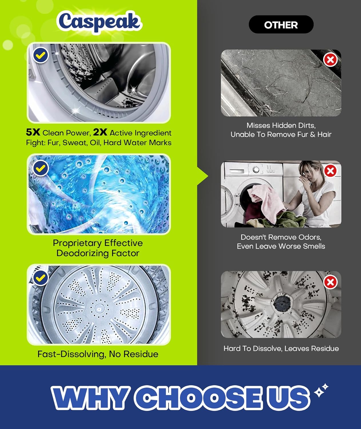 Deep Cleaning Washing Machine Cleaner Tablets, No More Odor & Pet Fur Washing Machine Cleaning Tablets, Washer Cleaner For HE Top Front Load, Septic Safe, 24 Counts/1 Year Supply