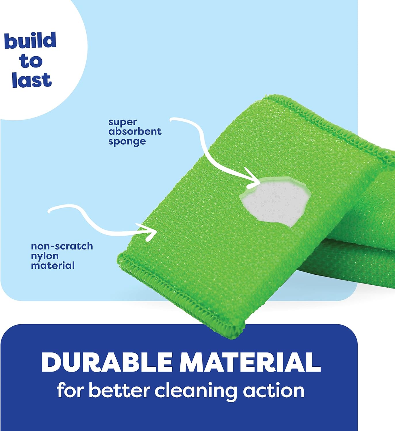 SCRUBIT Multi-Purpose Dish Scrub Sponge, Non Scratch Scouring Pads, Cleaning Sponges for pots & Dishes - Pot Scrubber Sponges for Kitchen & Bathroom - 12 Pack Dish Sponge (Blue,Red,Green)