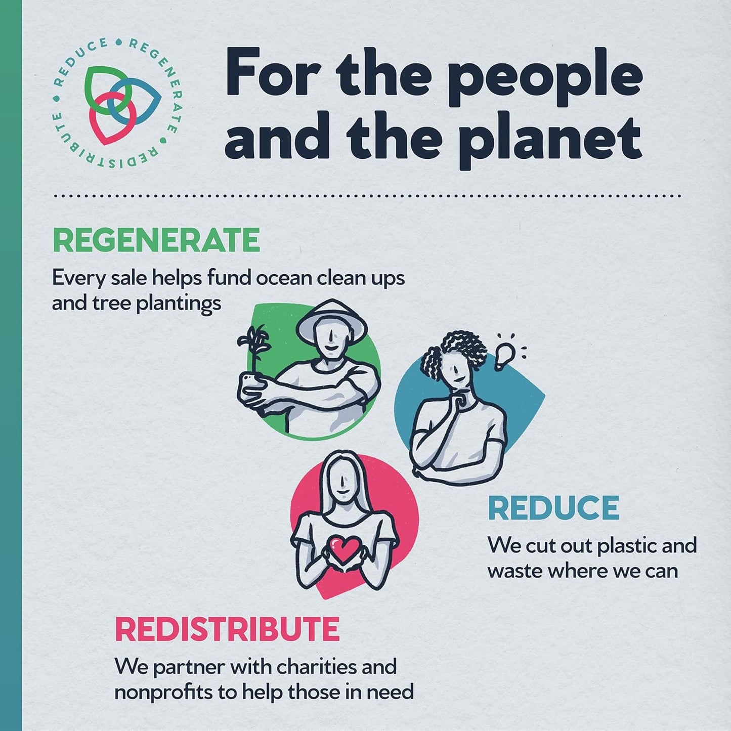 Earth Breeze Power Pebbles Dishwasher Tablets, Tough on Grease, Gentle on Dishes, Lemon Citrus Dish Detergent & Dishwasher Cleaner, Kitchen Cleaning Supplies for Sparkling Results, 90 Tabs (3-Pack)