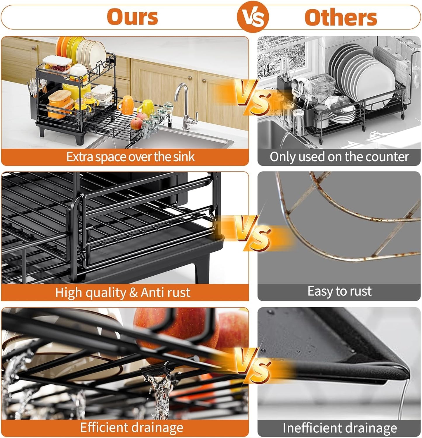 Dish Drying Rack - Extendable Dish Drainer, Large Dish Rack for Kitchen Counter, Rustproof Dish Strainer with Utensil Holder and Cups Holder, 2 Tier Black