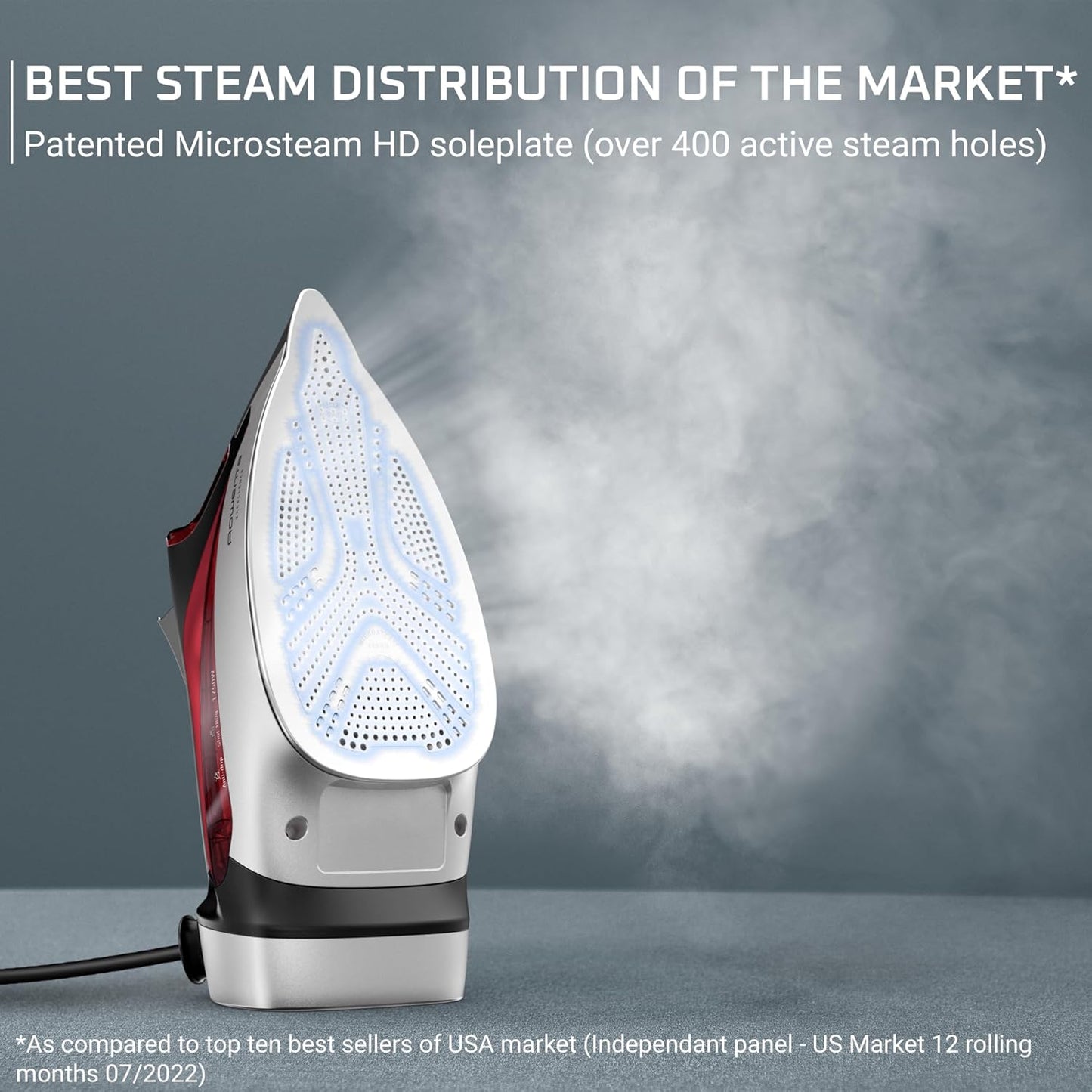 Rowenta Iron, Focus Excellence Stainless Steel Soleplate Steam Iron for Clothes, Retractable Cord, 400+ Microsteam Holes, Powerful steam, LED Display, 1750 W Ironing Clothes, Cordreel, Red DW5433