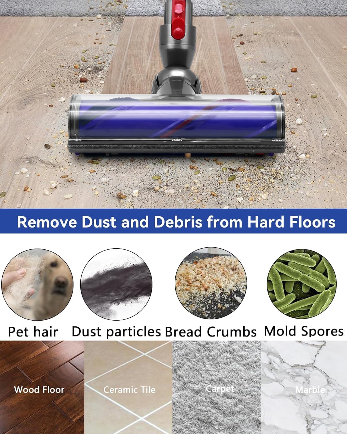 V8 Replacement Parts for Dyson V8 Animal Cordless Vacuum Roller Brush Accessories, V8 Absolute Motor Head Roller Brush Replacement Attachments, Part No.967485-01