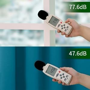 BGment Peacock Blue Blackout Curtains for Kitchen Cafe Window - Short Window Drapes Thermal Insulated Blackout Blinds for Rv Bathroom Privacy, 42 x 36 Inch, 2 Panels