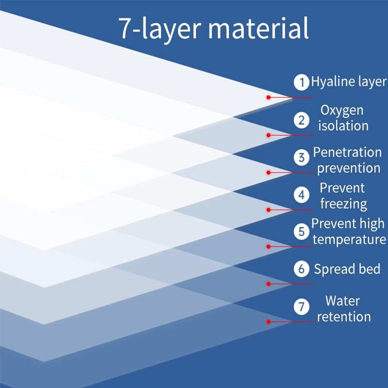 Premium Vacuum Sealer Bags 200 Quart 8" x 12", Pre-cut food saver bags, BPA Free & Heavy Duty Vacuum Freezer Bags. Commercial Grade, Sous Vide, Seal a Meal