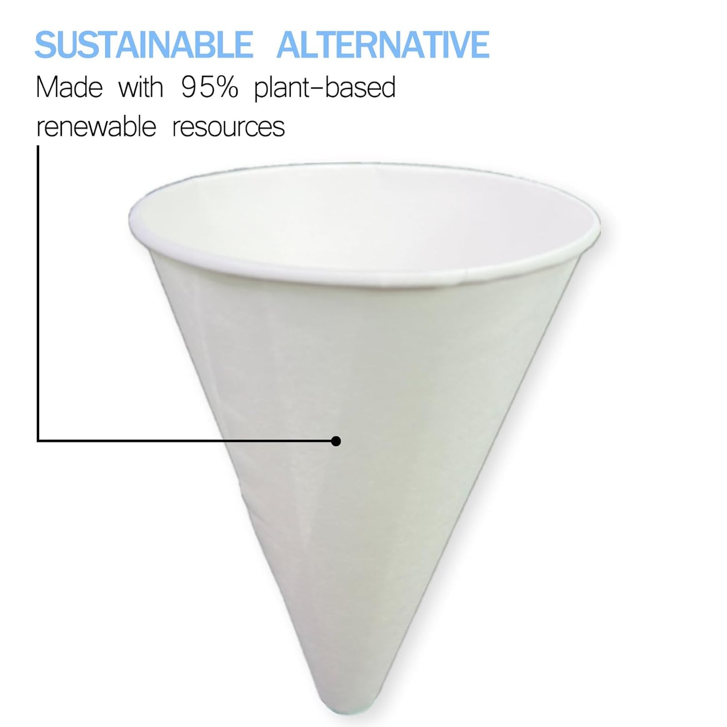 100 Pcs Paper funnels for Motor Oil 6oz Disposable Engine Oil Funnels Paper Funnel for Dispensers Kitchen Filling Bottle Disposable Funnel Paper Funnels Paper Oil Funnels