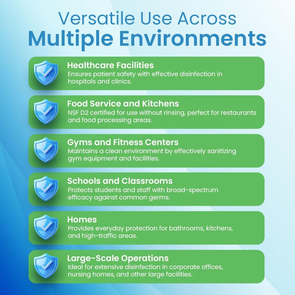 334mg Sanitizer Tablets, NSF D2 Certified, Food Safe, 99.9% Virus & Bacteria Kill, Hypochlorous Acid (HOCl), Cleans, Deodorizes & Disinfects