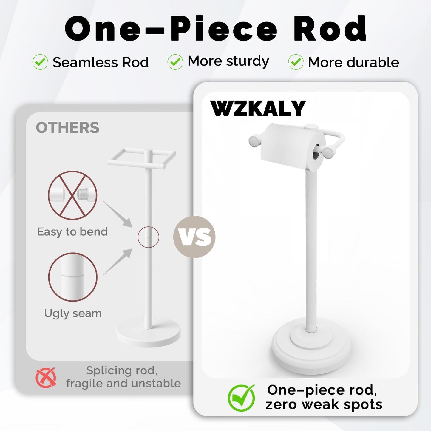 Toilet Paper Holder Stand, White Toilet Paper Holder Free Standing, Post Pivoting Design & Stable Weighted Base SUS304 Stainless Steel for Bathroom (Mega Roll)