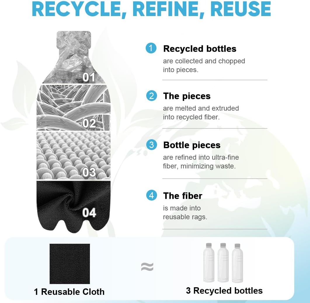 AIDEA Microfiber Cleaning Cloth Roll, 75PK, Black Microfiber Towels for Cars, Reusable Paper Towels Tear Away Cloth, Shop Rags, Lint Free Cleaning Rags for House, Kitchen, Window, 11.5"×11.5"