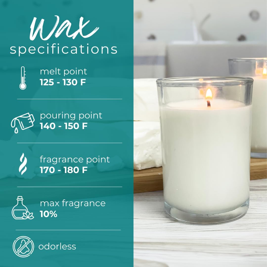 Direct Candle Supply 12lb Soy Wax Blend for Candle Making, Natural Candle Making Supplies, Paraffin Free, Creamy for High Load Fragrance, Candle Blend for Container Candles, Tealights and Wax Melts