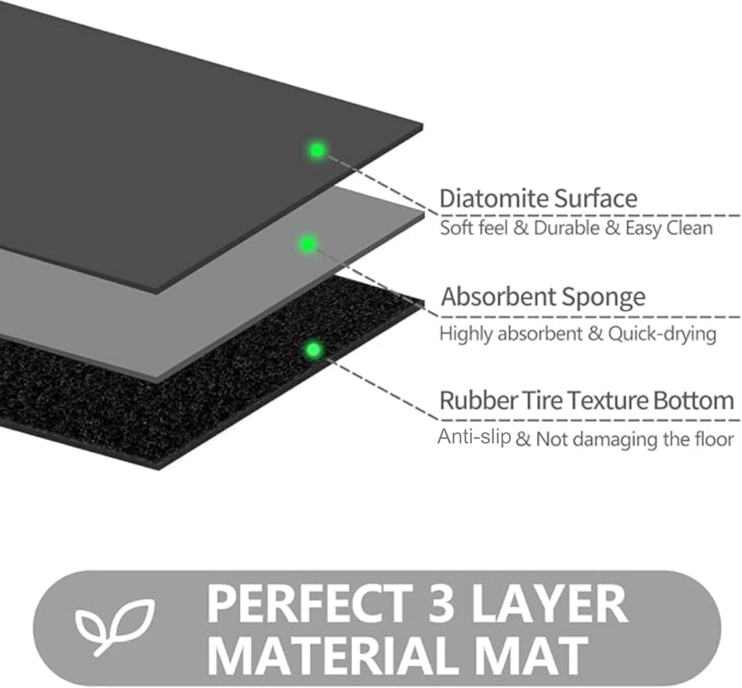 Ultra Thin Door Mat Indoor Entrance, 1/10 in Thin Door Mats for Inside Entry, Non-Slip Rubber Backing Washable Doormat, Fade Resistant, Absorbent, Low Profile Dirt Trapper, 47"X24",Grey