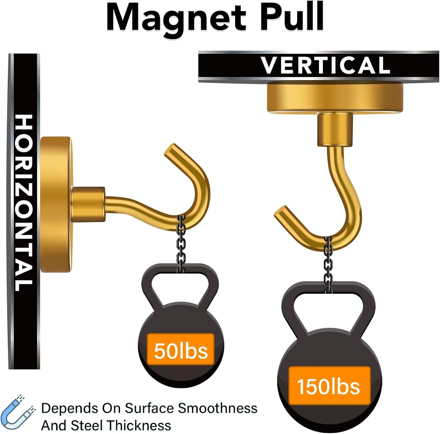 MIKEDE Magnetic Hooks,150LB Heavy Duty Magnets with Hook, Super Strong Magnets Neodymium Extra Cruise Strength for Hanging(Yellow, 10 Pack)