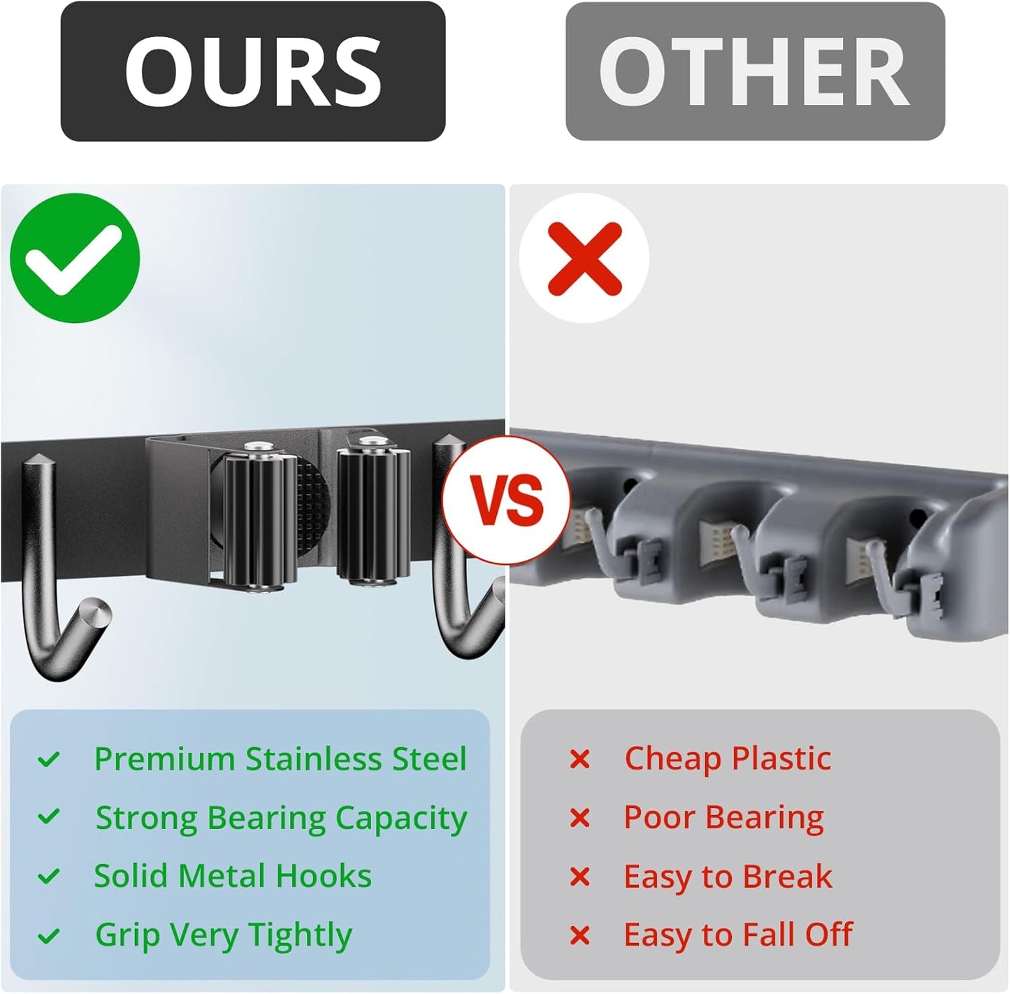 ZONGOOL Mop and Broom Holder Wall Mount, Broom Organizer Mop and Broom Storage Tool Racks Stainless Steel Wall Hanger for Home Kitchen Garden Laundry Garage (3 Racks with 4 Hooks, Black)