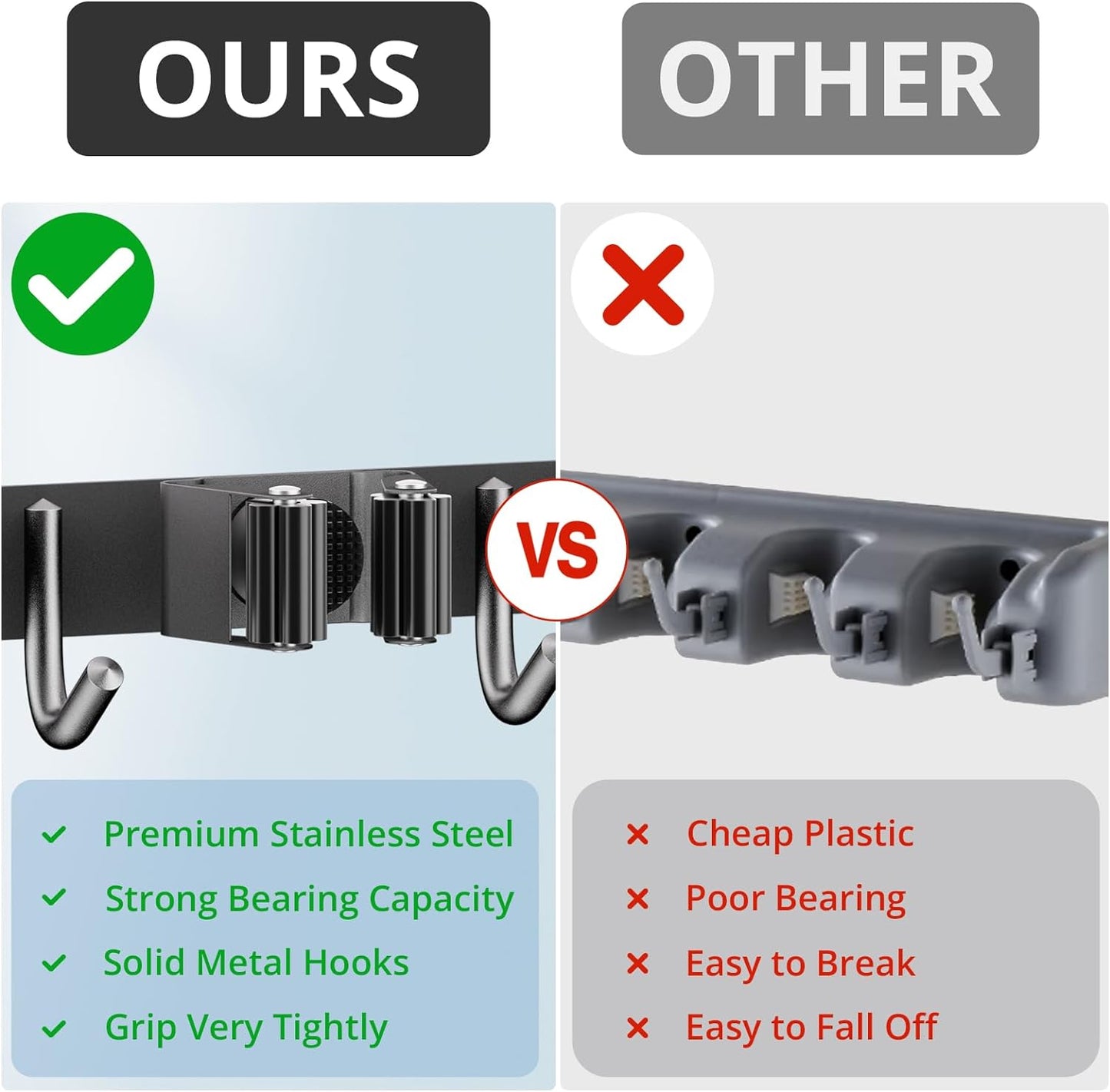 ZONGOOL 2 Pack Mop Broom Holder Wall Mount, Broom Organizer Storage Tool Racks Stainless Steel Self Adhesive Heavy Duty Hooks for Home Kitchen Garden (3 Racks with 4 Hooks, Black)