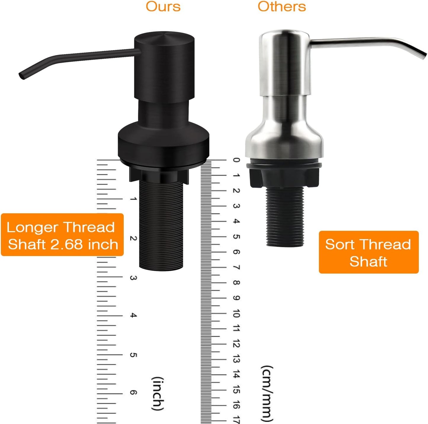 Sink Soap Dispenser for Kitchen Sink, Countertop Built in Sink Soap Dispenser with 47”Extension Tube kit, No Need to Fill The Little Bottle Again (Black)