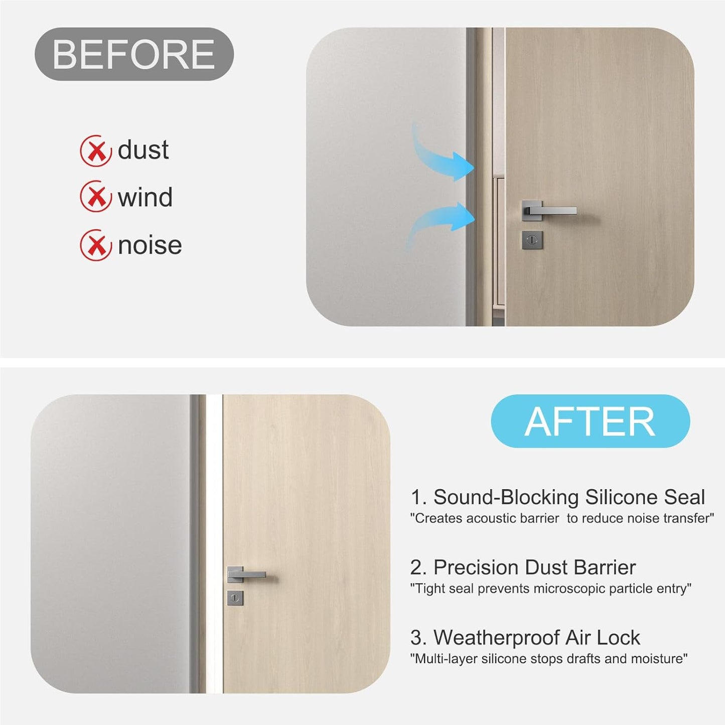 Heavy-Duty 36 ft x 2 in Weather Stripping, Extra Thick 2mm Door Draft Stopper Silicone Seal Strip for House and Glass Shower Doors for Collision and Side Gaps of Door and Windows, White